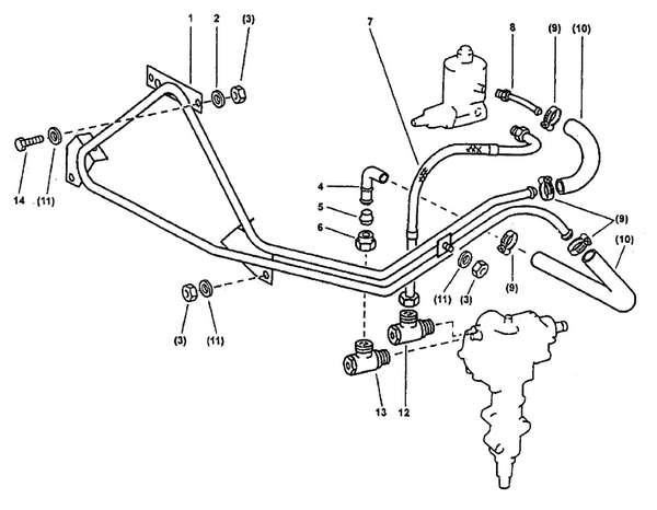 Hydraulikleitungen / Verschraubungen