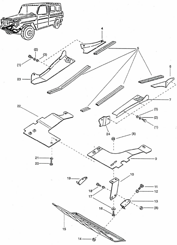 Motorschutzbleche
