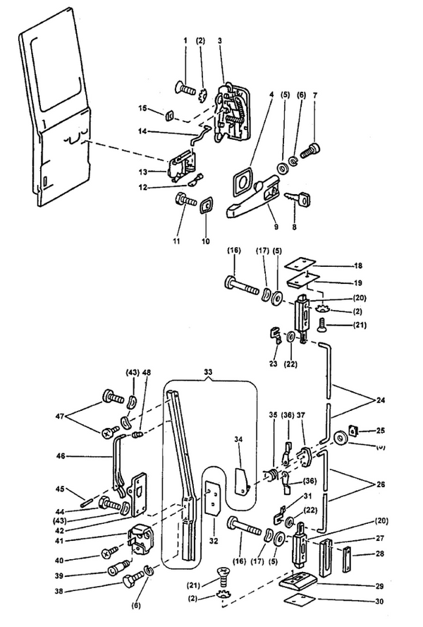 Rückwandtür-Schliessanlage IMFS