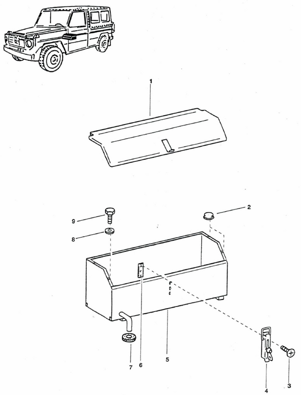 Staukästen (Werkzeugkasten)