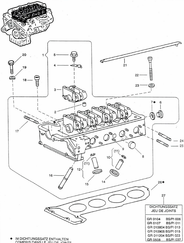 Zylinderkopf / Ventilsitz / Führung